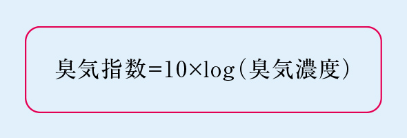 臭気指数測定体験
