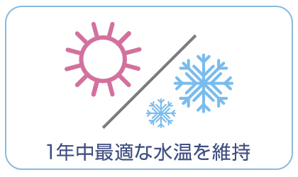 1年中最適な水温を維持